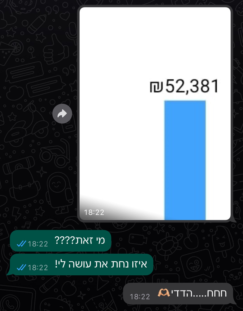 עדות 52,381 ש״ח