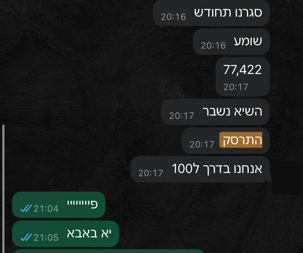 עדות מחזור 77,422 ש״ח